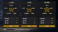 Raistar रैंक स्टैट्स (Image Via Free Fire)
